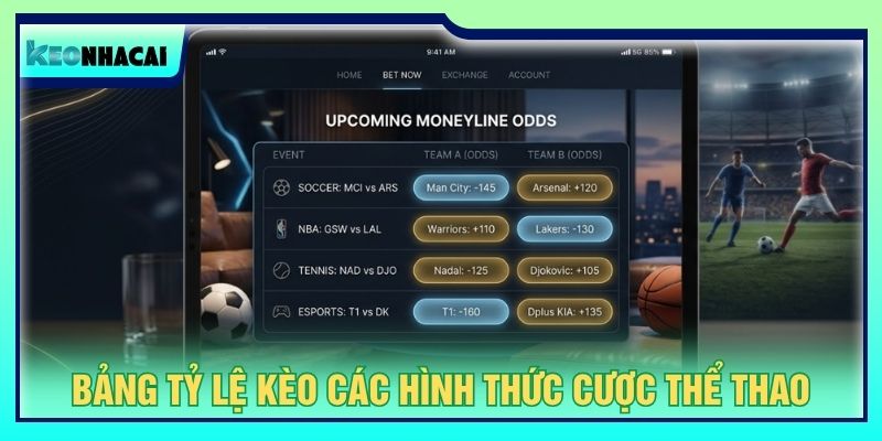 Bảng tỷ lệ kèo các hình thức cược thể thao