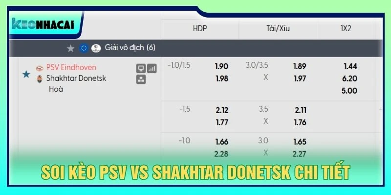 Soi kèo PSV vs Shakhtar Donetsk chi tiết